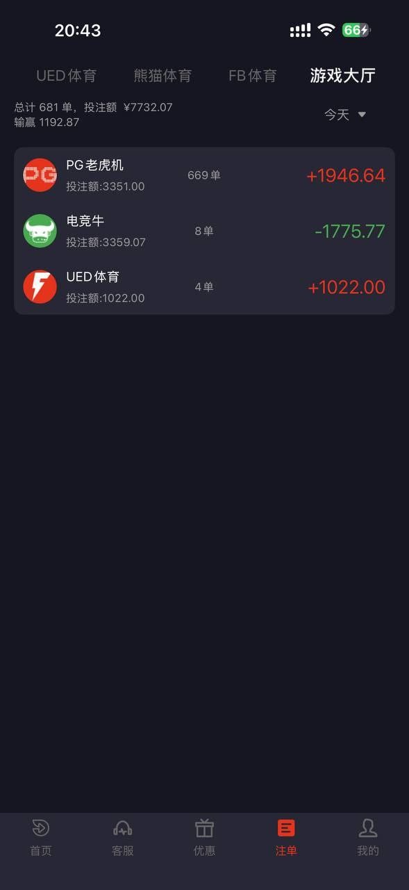 ued体育 存2500提1700都黑款 各位自己小心